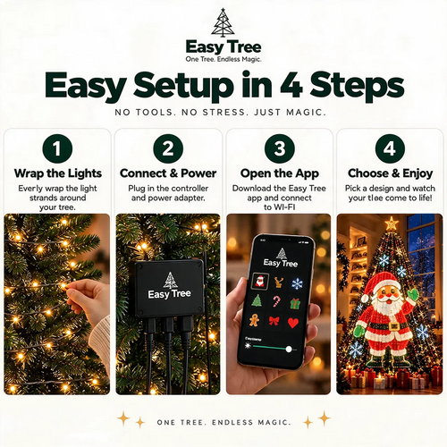 EasyTree - Christmas Tree LED Lights
